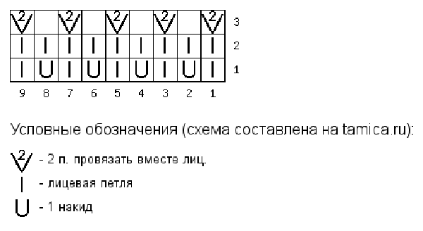 baktus-azhurnyj-spicami-9