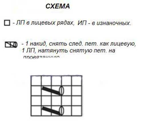 shapka-bini-iz-tolstoj-pryazhi-4