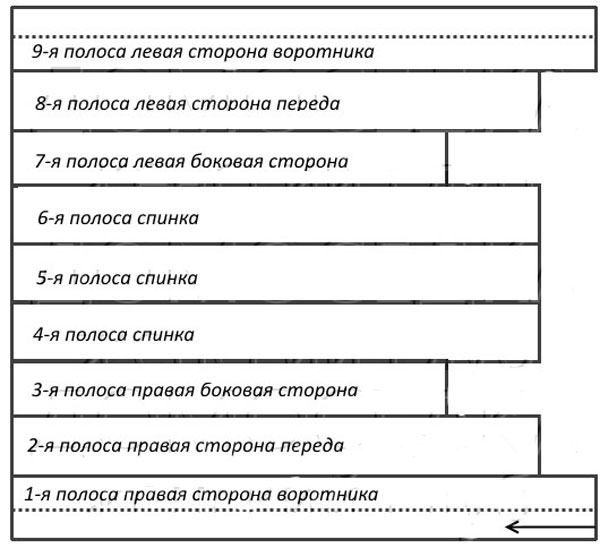 Азиатский колосок спицами схема вязания