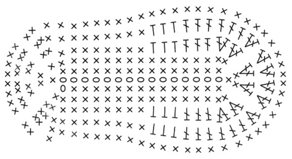 Вязание шлепанцев крючком с описанием и схемами для начинающих