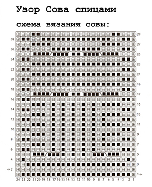 Схема вязания спицами сова