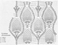 Узор ананас крючком схема и описание