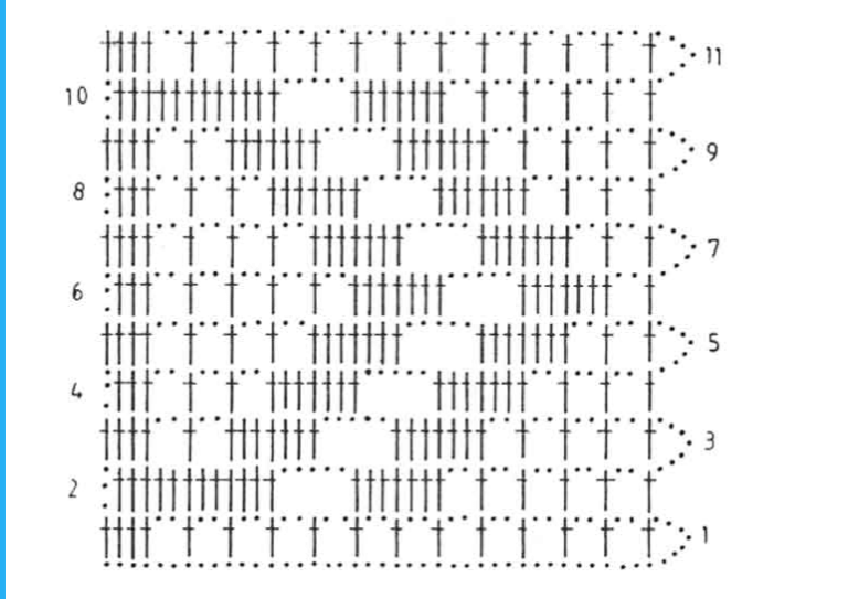 Вязание крючком филейная кайма крючком схемы