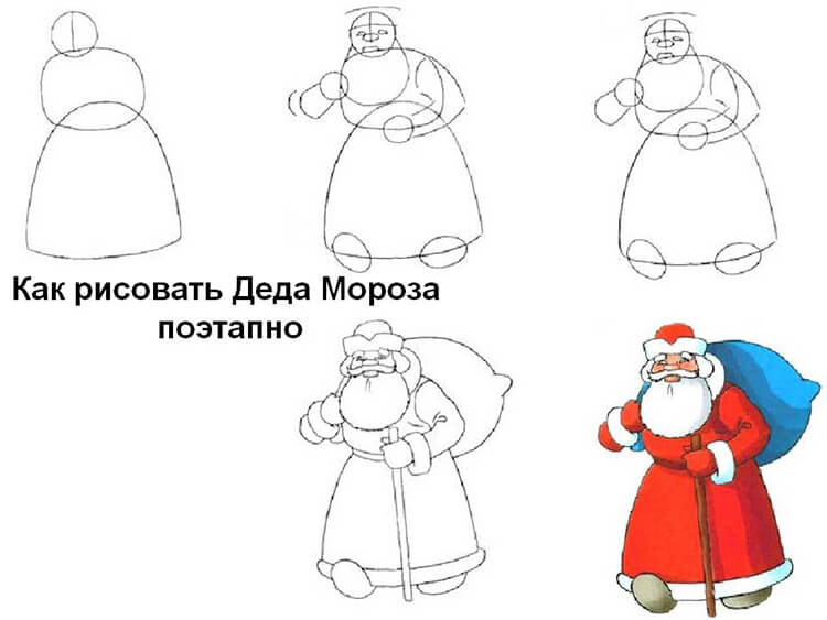 Рисунки на новогоднюю тематику: что можно нарисовать на Новый год risunki na novogodnyuyu temu 44