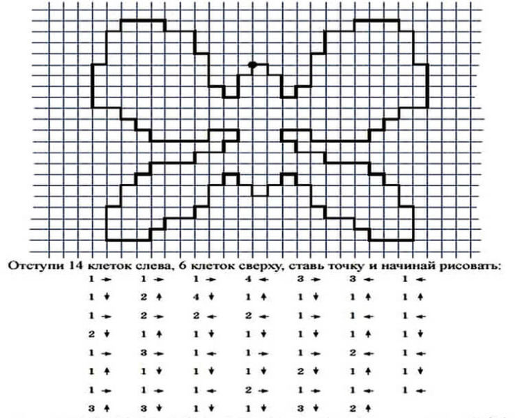 Рисунки по клеточкам в тетради