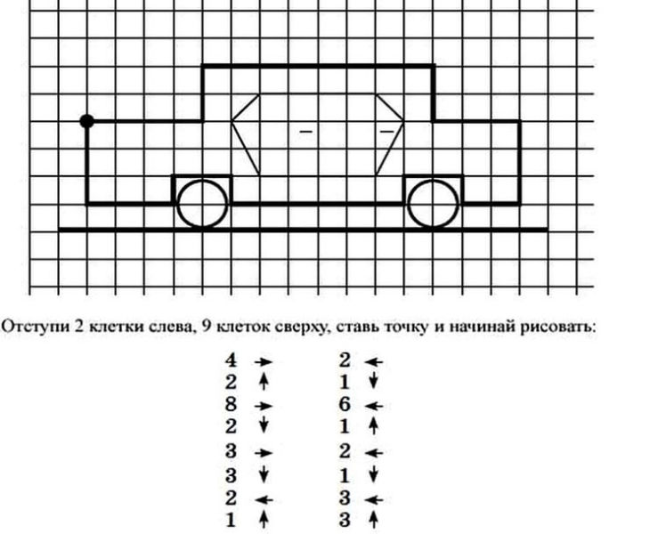 Рисунки по клеточкам стрелками